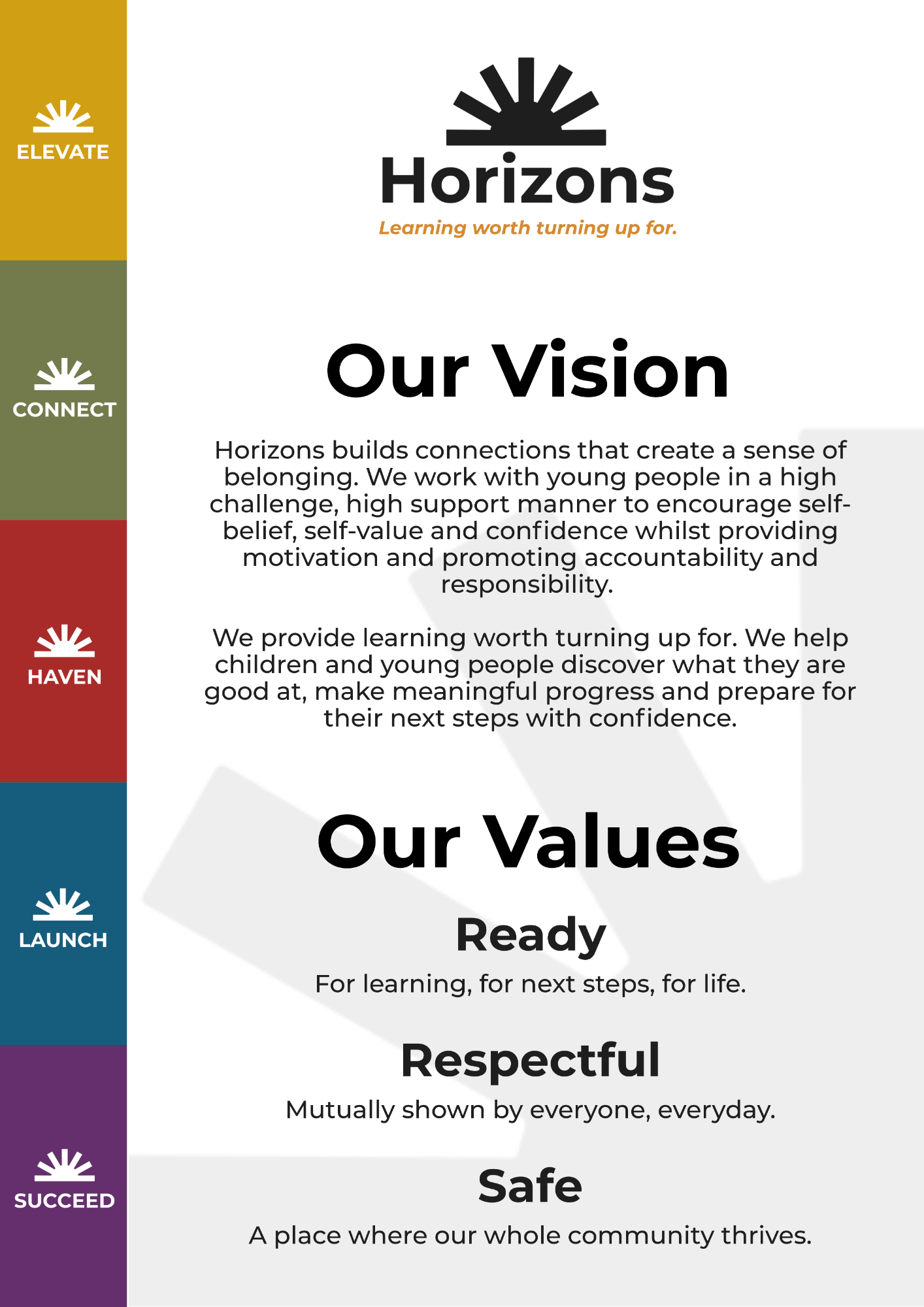 Horizons Image of Our Vision and Our Values